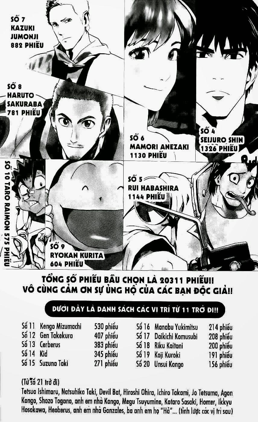 Lá Chắn Mắt Chapter 155 - Trang 2