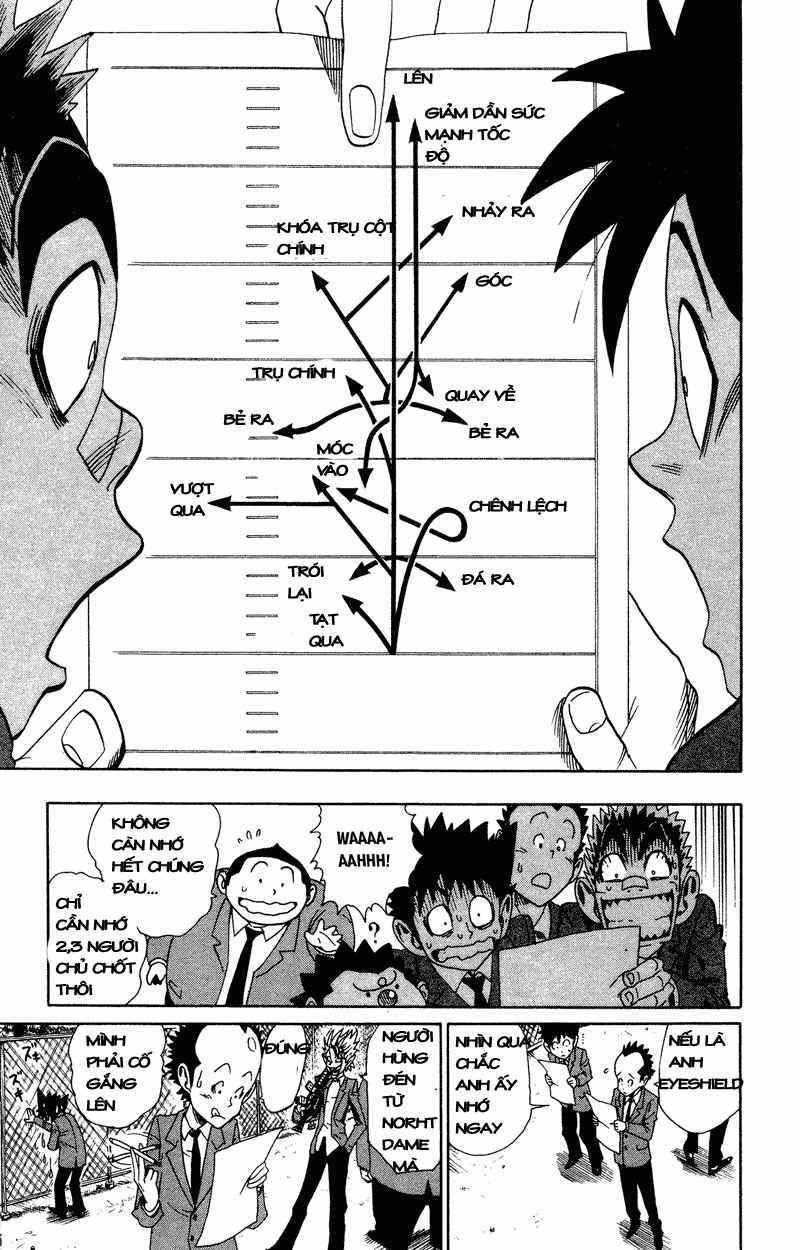 Lá Chắn Mắt Chapter 35 - Trang 2