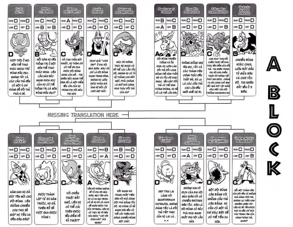 Lá Chắn Mắt Chapter 89 - Trang 2