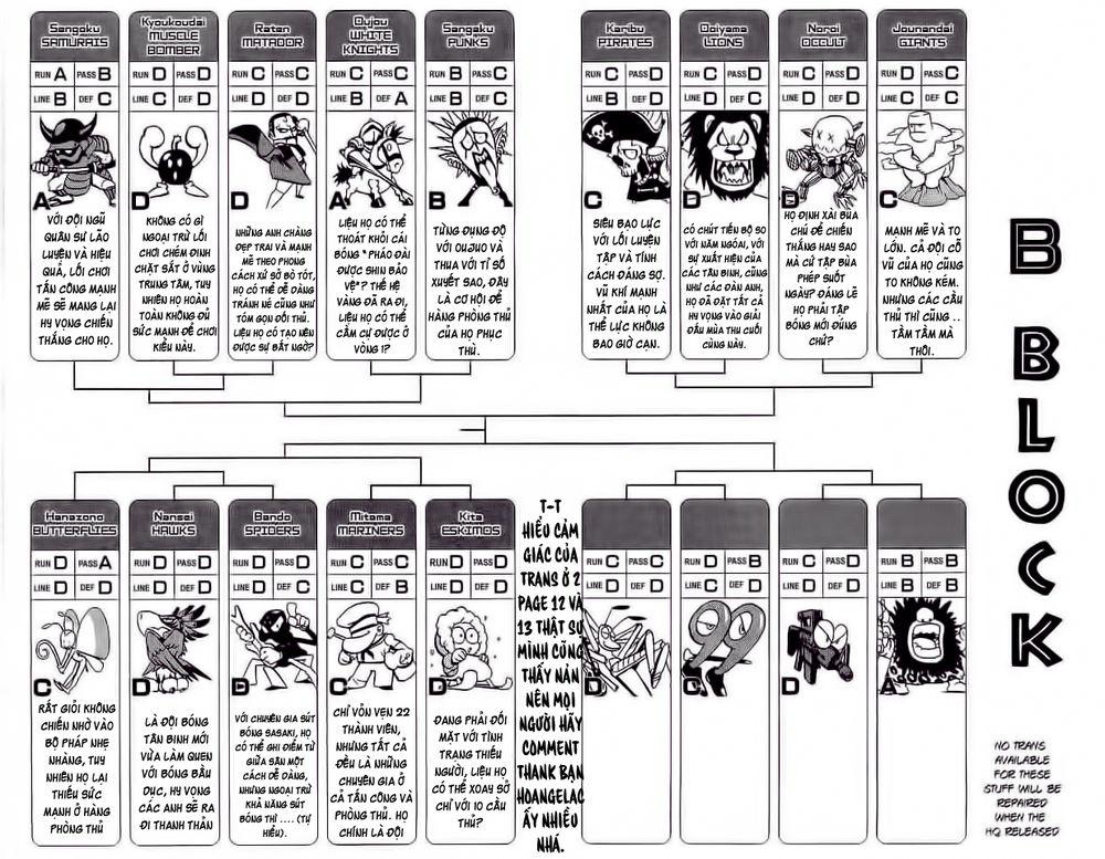 Lá Chắn Mắt Chapter 89 - Trang 2