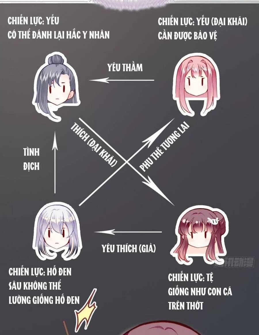 Lại Bị Bệnh Chiều Chuộng Quấn Lấy Chapter 51 - Trang 2