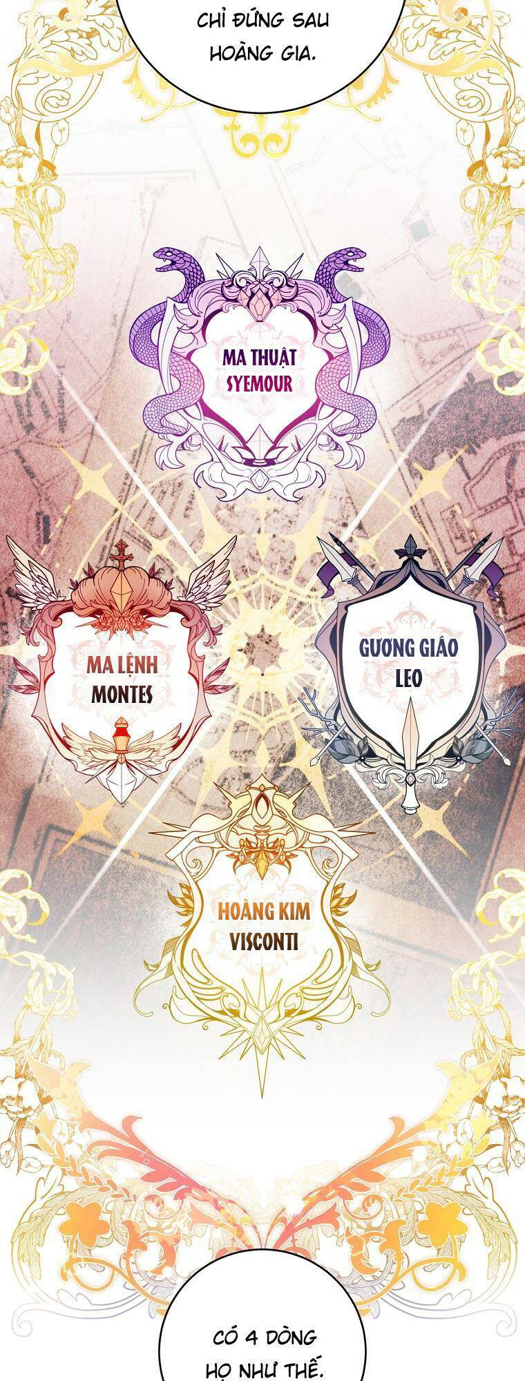 Làm Ác Nữ Bộ Không Tuyệt Sao? Chapter 3 - Trang 2