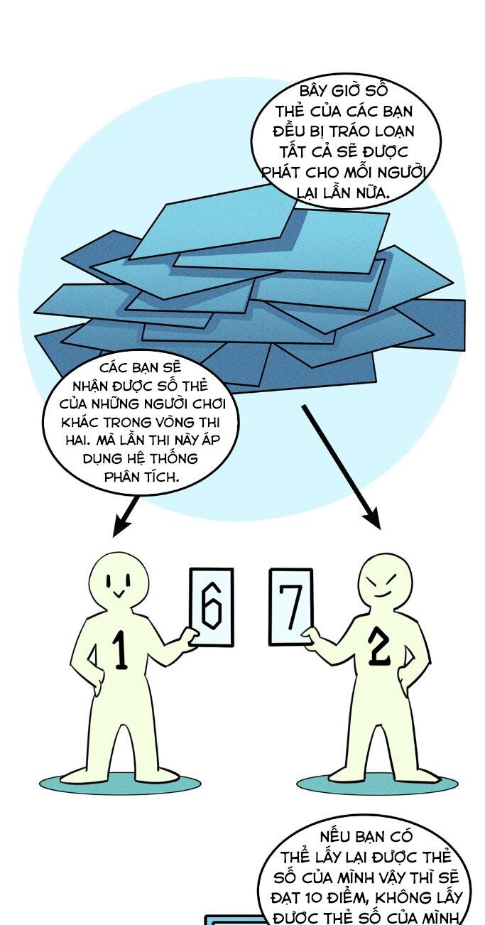 Làm Sao Bây Giờ? Ta Xuyên Không Thành Tiểu Quái Chapter 21 - Trang 2