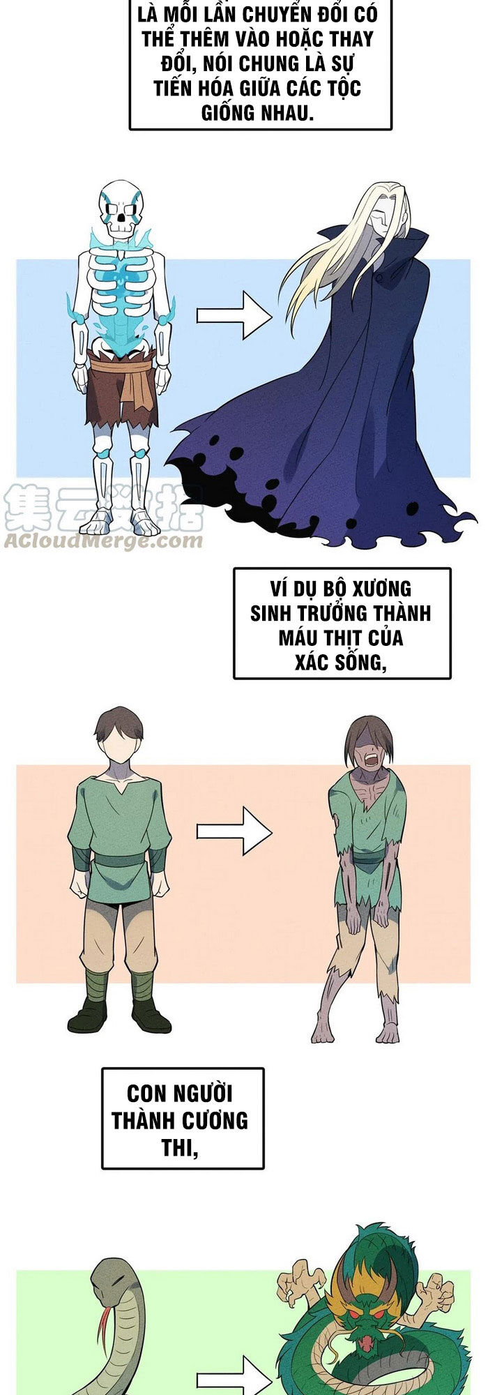 Làm Sao Bây Giờ? Ta Xuyên Không Thành Tiểu Quái Chapter 45 - Trang 2