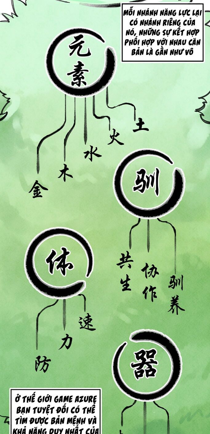 Làm Sao Bây Giờ? Ta Xuyên Không Thành Tiểu Quái Chapter 5 - Trang 2