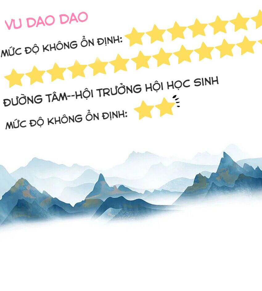 Làm Sao Để Chạy Trốn Dàn Hậu Cung Chapter 41 - Trang 2