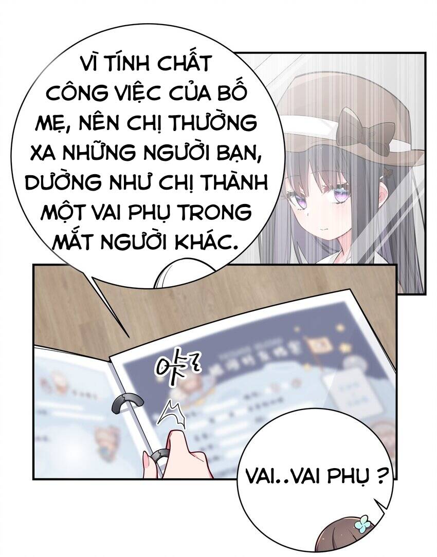 Làm Sao Để Chạy Trốn Dàn Hậu Cung Chapter 54 - Trang 2