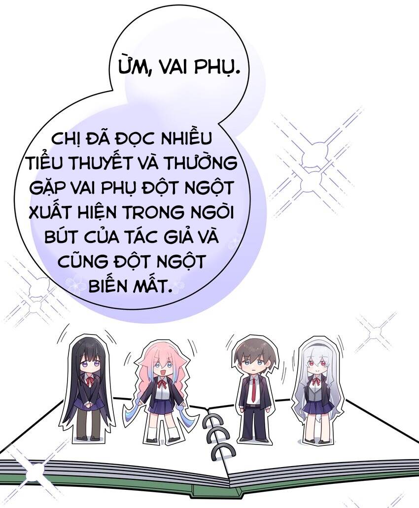 Làm Sao Để Chạy Trốn Dàn Hậu Cung Chapter 54 - Trang 2