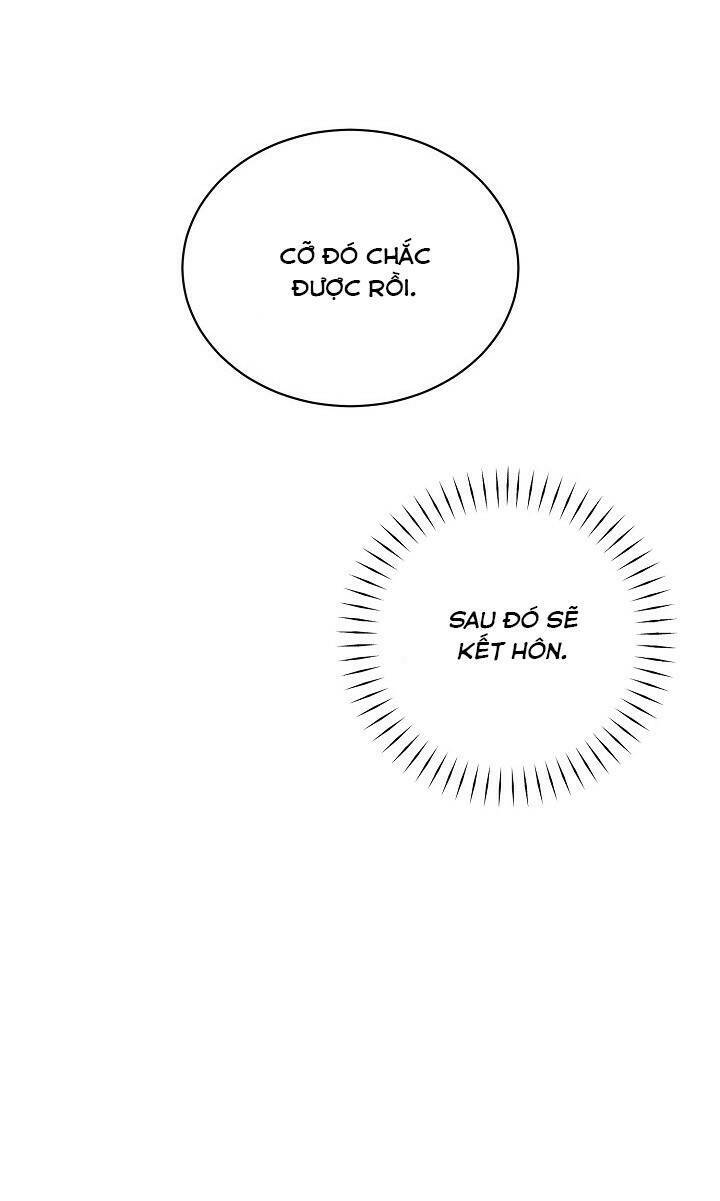 Lần Này, Tôi Sẽ Là Nhân Vật Chính Chapter 7 - Trang 2