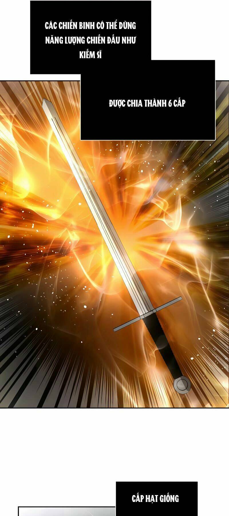 Lần Nữa Chuyển Sinh Sang Thế Giới Khác Chapter 6 - Trang 2