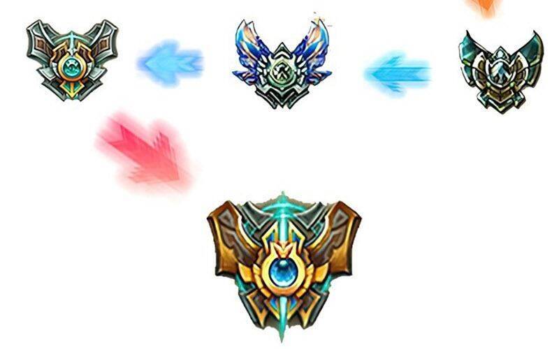 Lãng Tiên Kỳ Đàm Chapter 79 - Trang 2