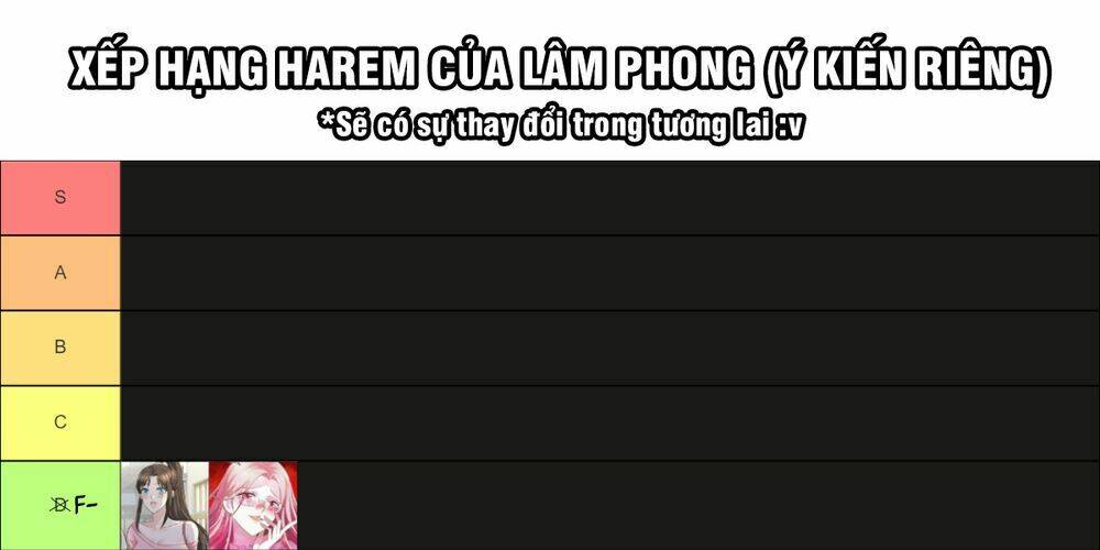 Lão Ba Cho Tôi Lựa Một Trong Mười Nữ Thần Để Kết Hôn Chapter 8 - Trang 2