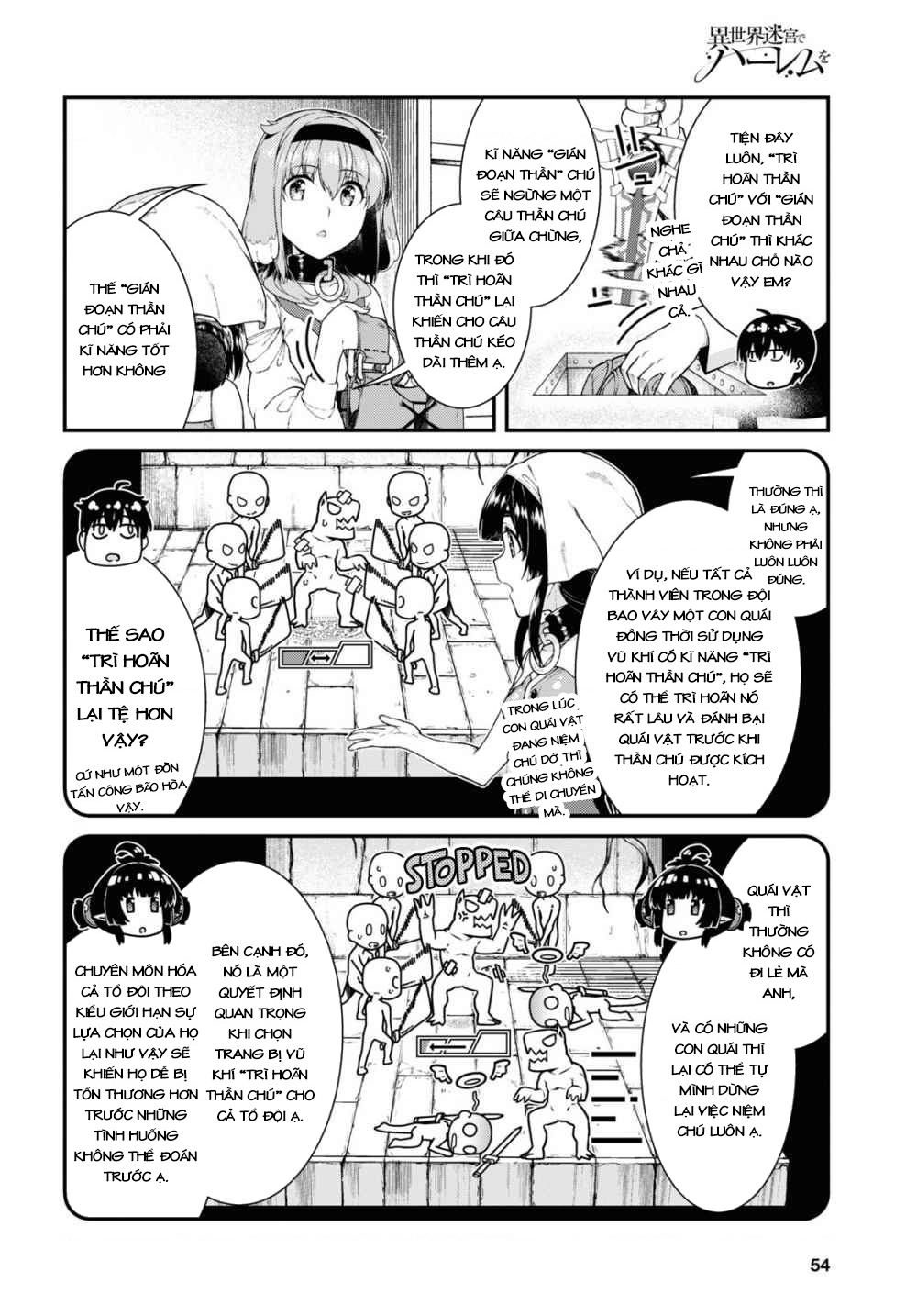 Lập Dàn Harem Tại Dị Giới Chapter 32 - Trang 2