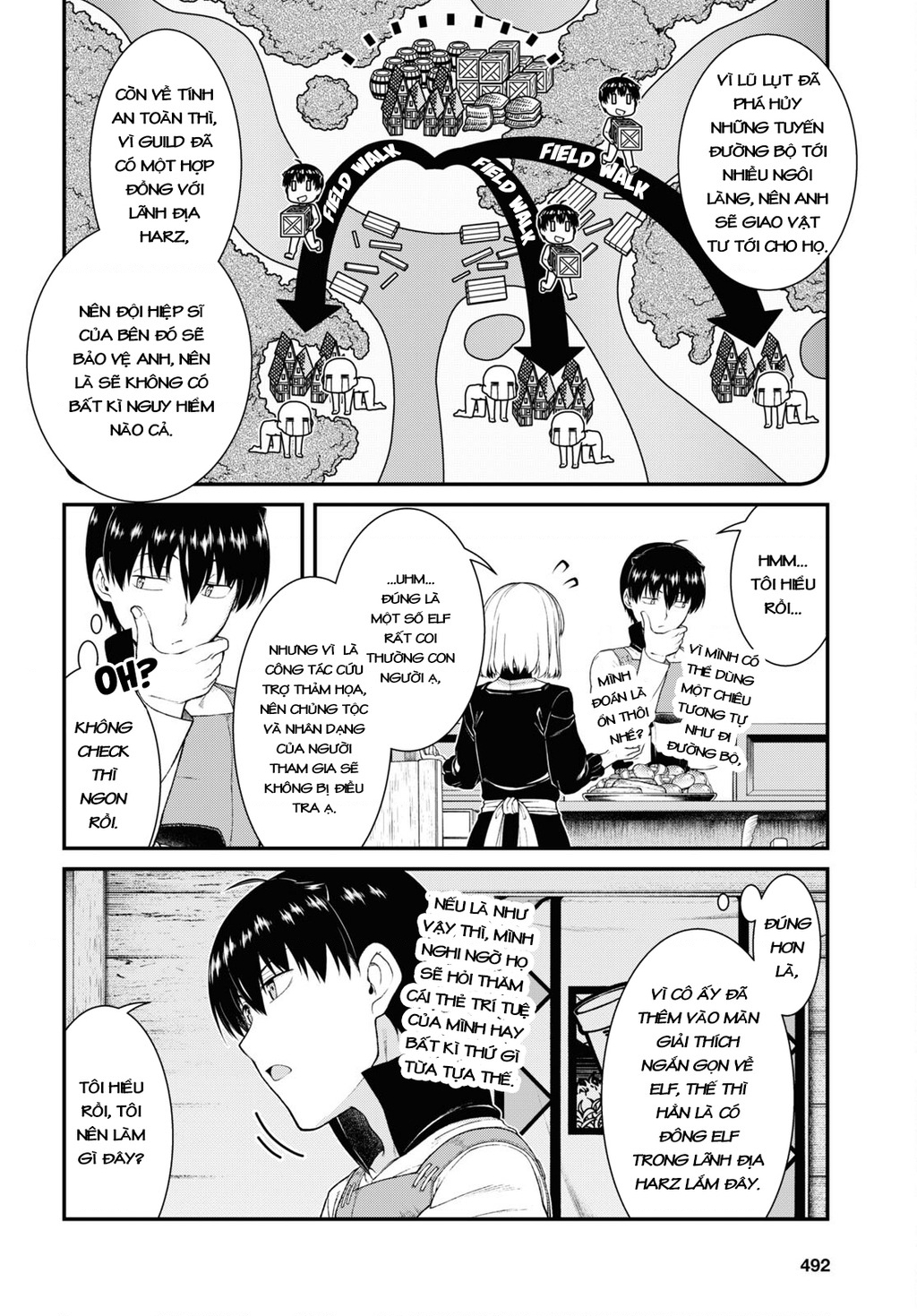 Lập Dàn Harem Tại Dị Giới Chapter 53 - Trang 2