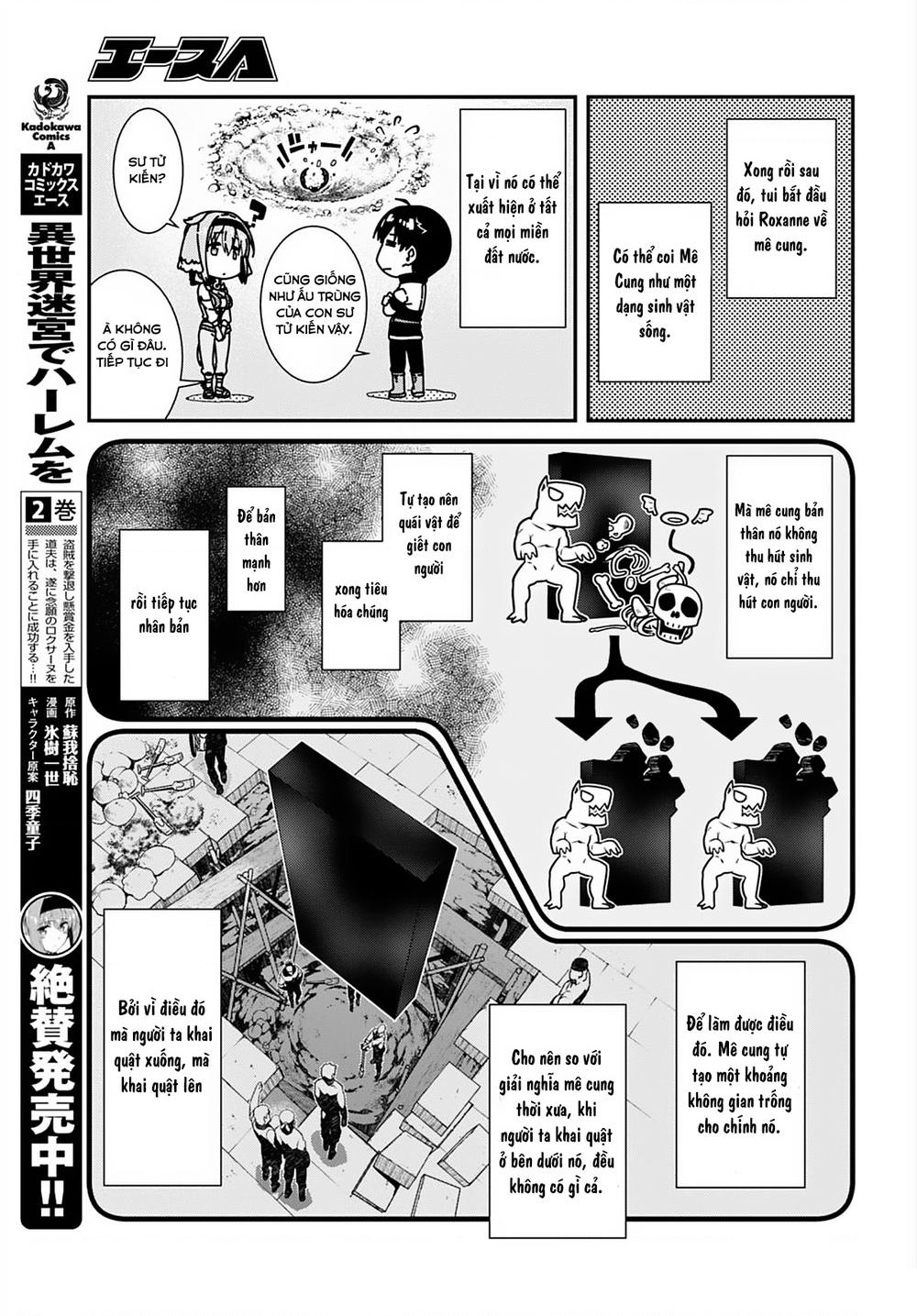 Lập Dàn Harem Tại Dị Giới Chapter 7.2 - Trang 2