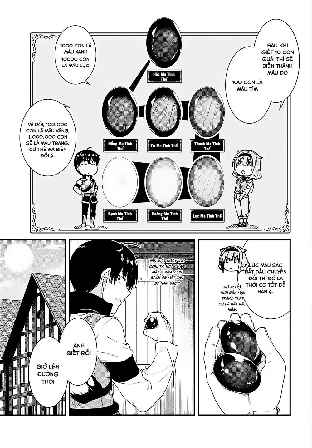 Lập Dàn Harem Tại Dị Giới Chapter 7.2 - Trang 2