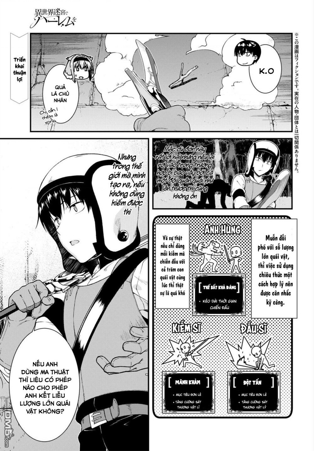 Lập Dàn Harem Tại Dị Giới Chapter 7.3 - Trang 2