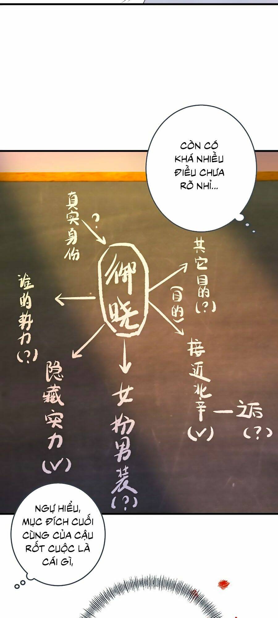 Lâu Tiểu Thư, Lại Gặp Nhau Rồi Chapter 12 - Trang 2