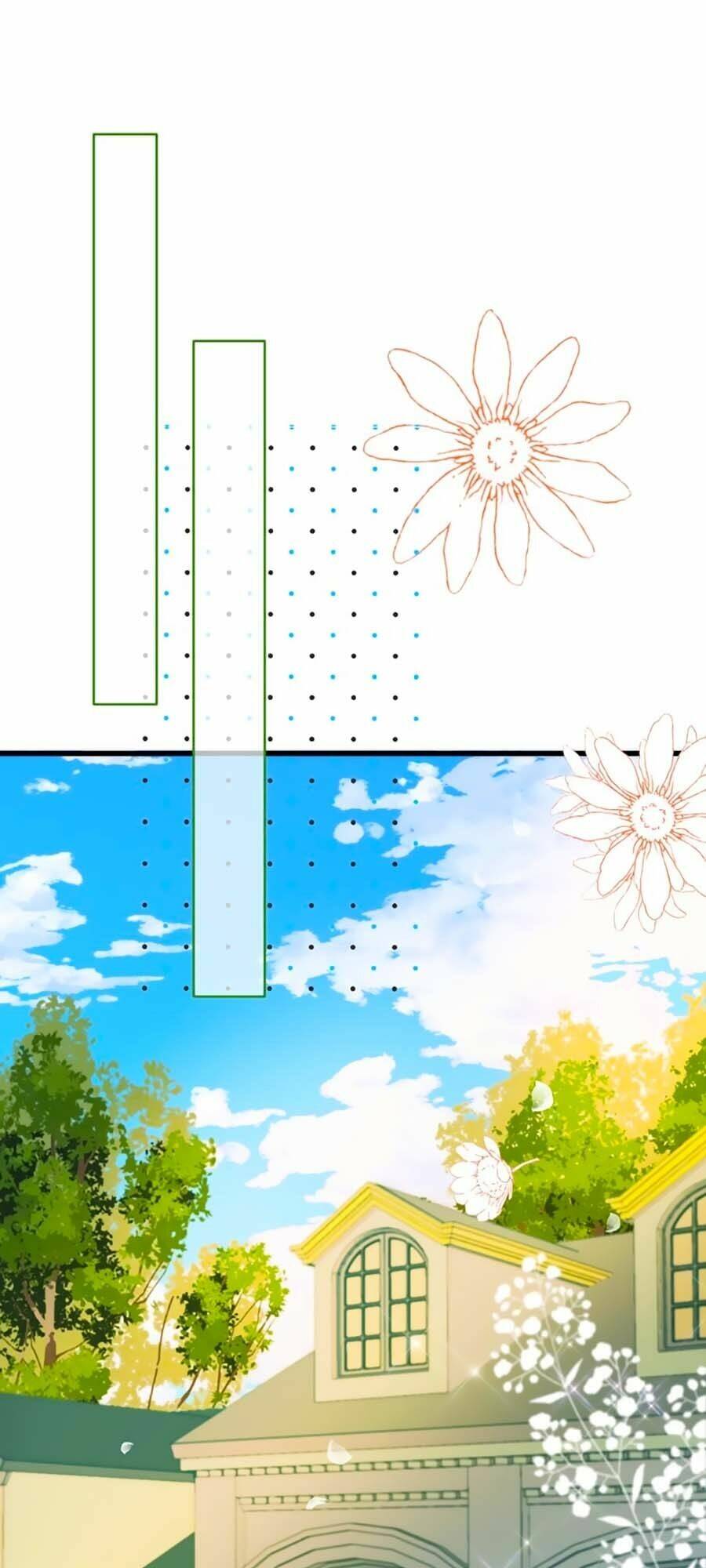 Lâu Tiểu Thư, Lại Gặp Nhau Rồi Chapter 3 - Trang 2