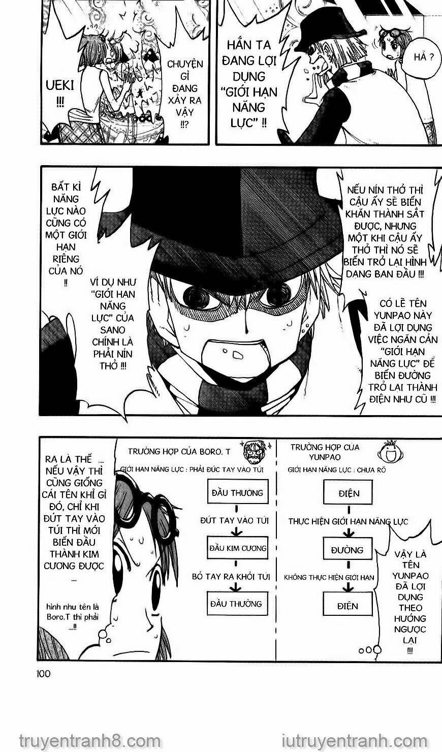 Law Of Ueki Chapter 62 - Trang 2