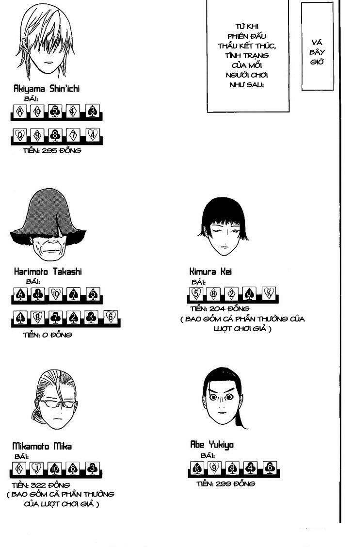 Liar Game Chapter 152 - Trang 2