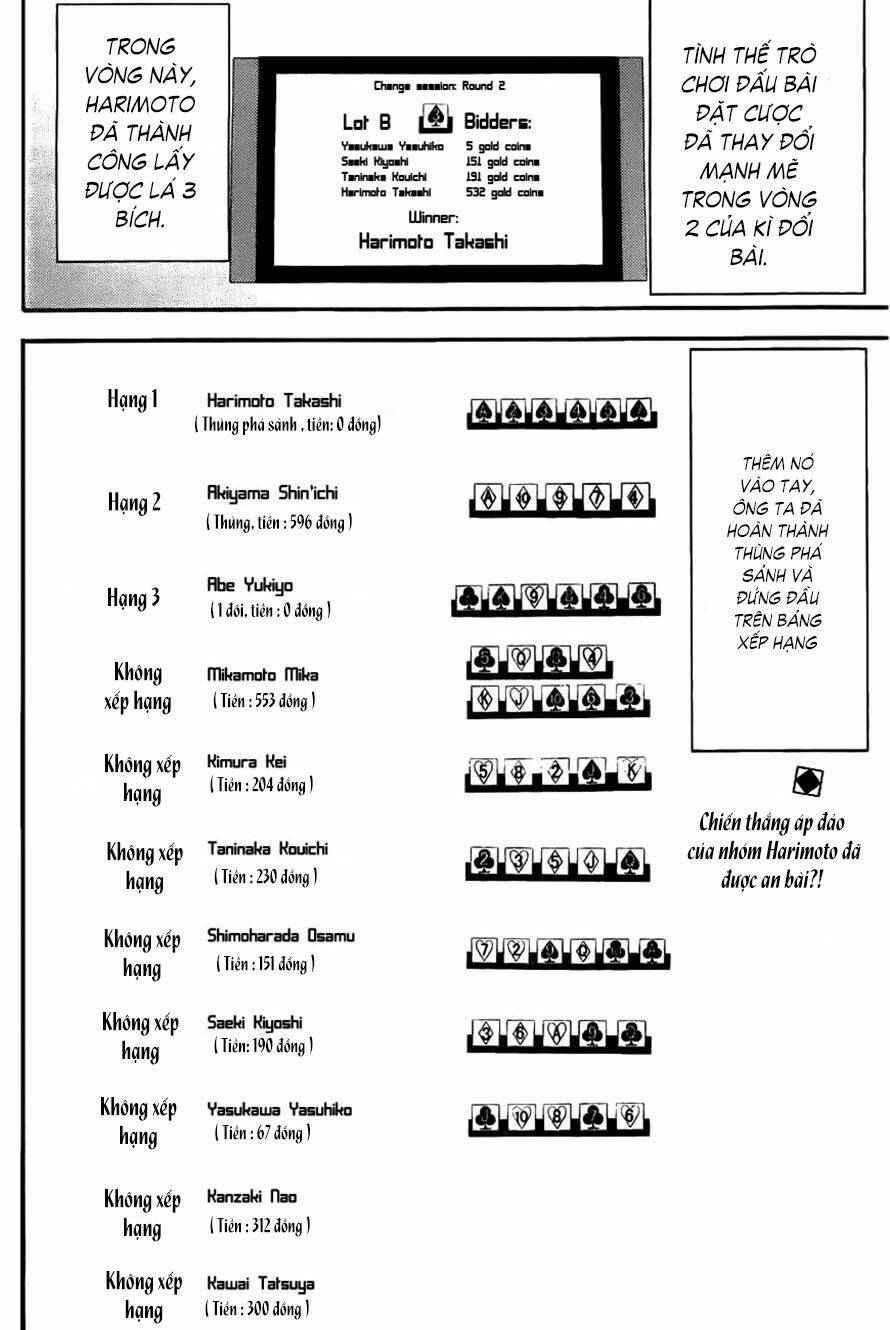 Liar Game Chapter 160 - Trang 2