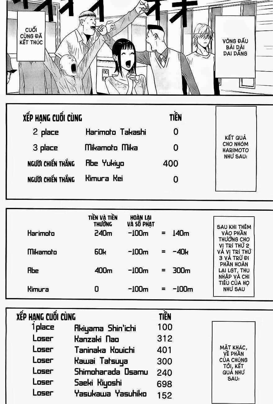 Liar Game Chapter 169 - Trang 2