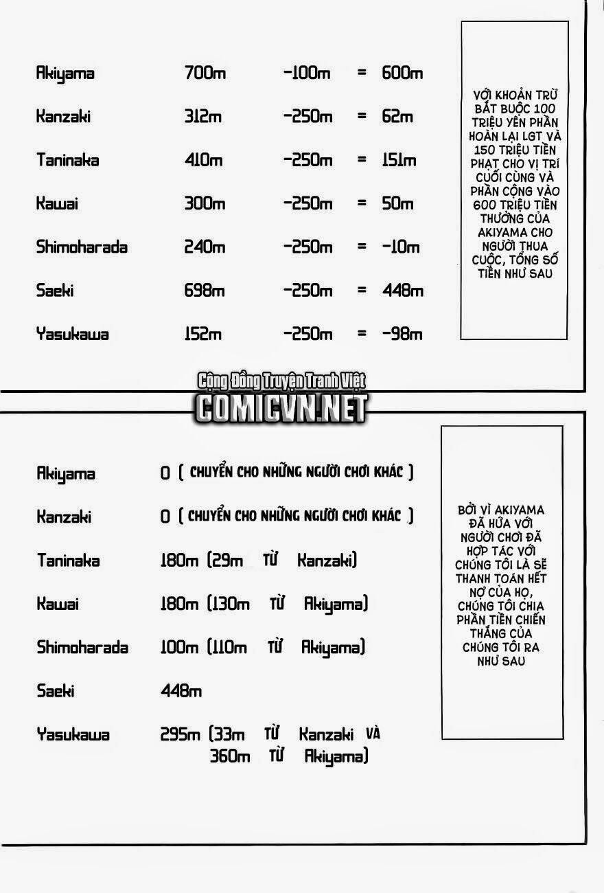 Liar Game Chapter 169 - Trang 2