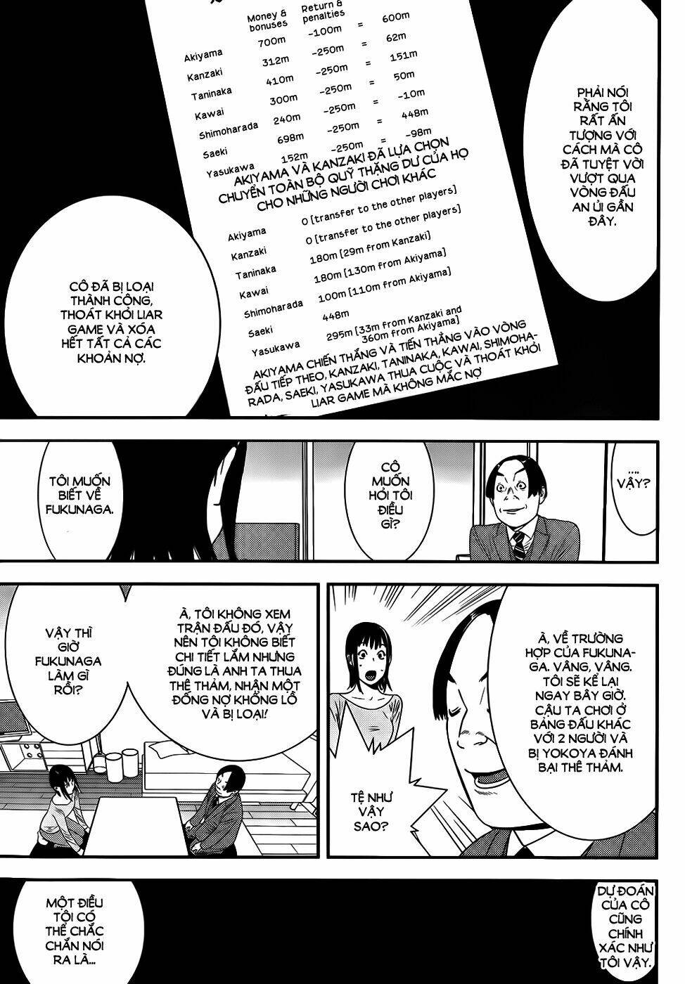 Liar Game Chapter 170 - Trang 2