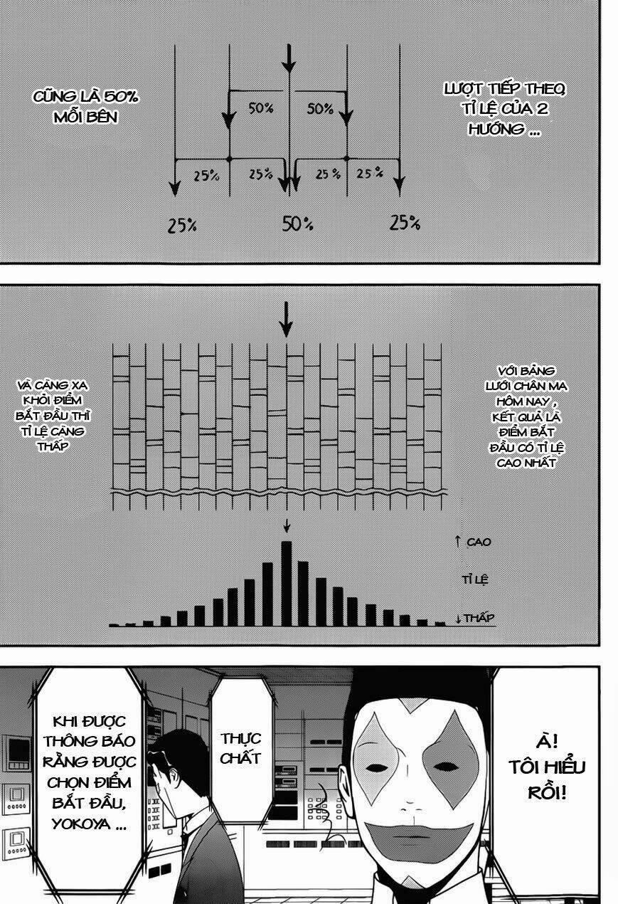 Liar Game Chapter 175 - Trang 2