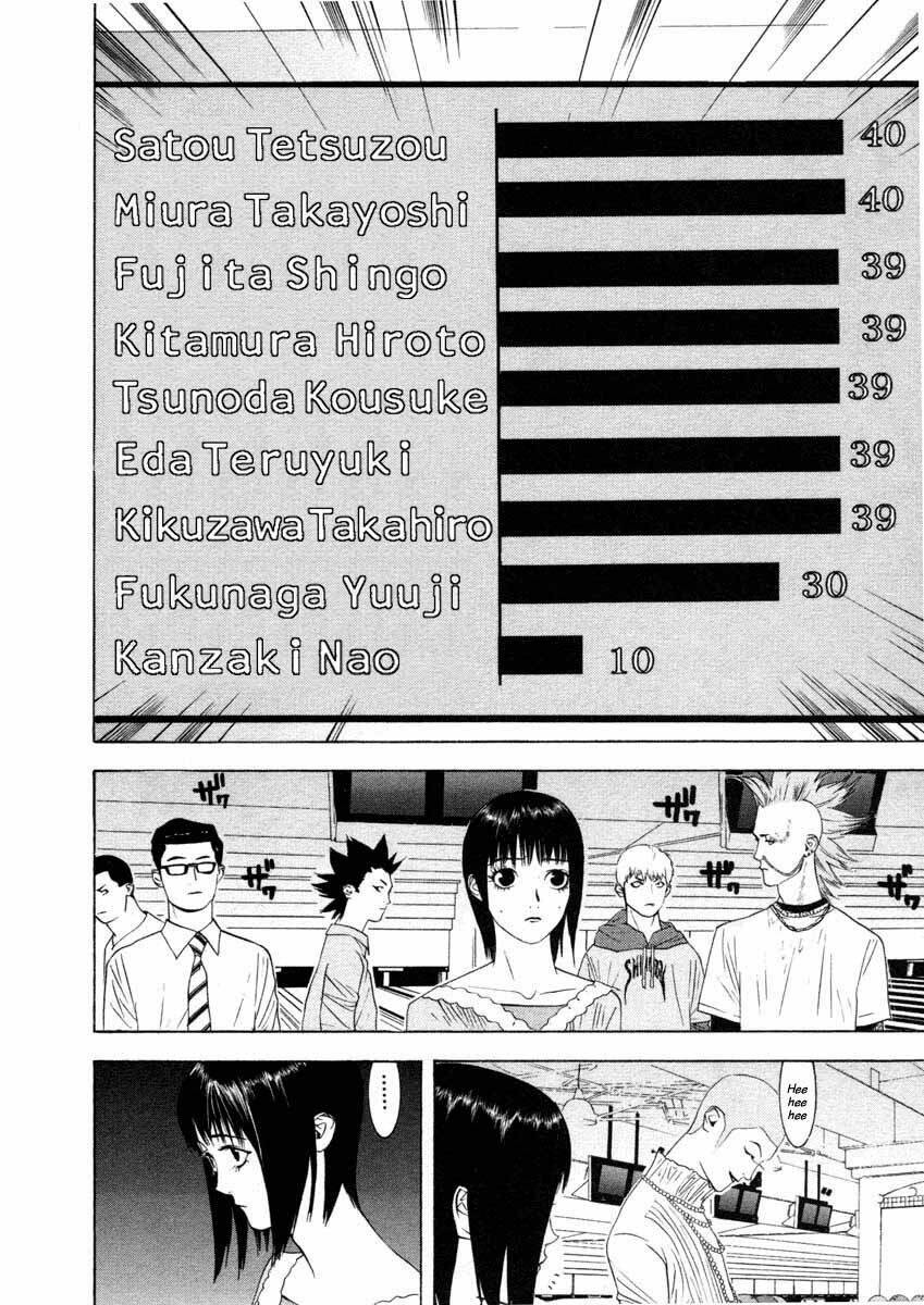 Liar Game Chapter 25 - Trang 2