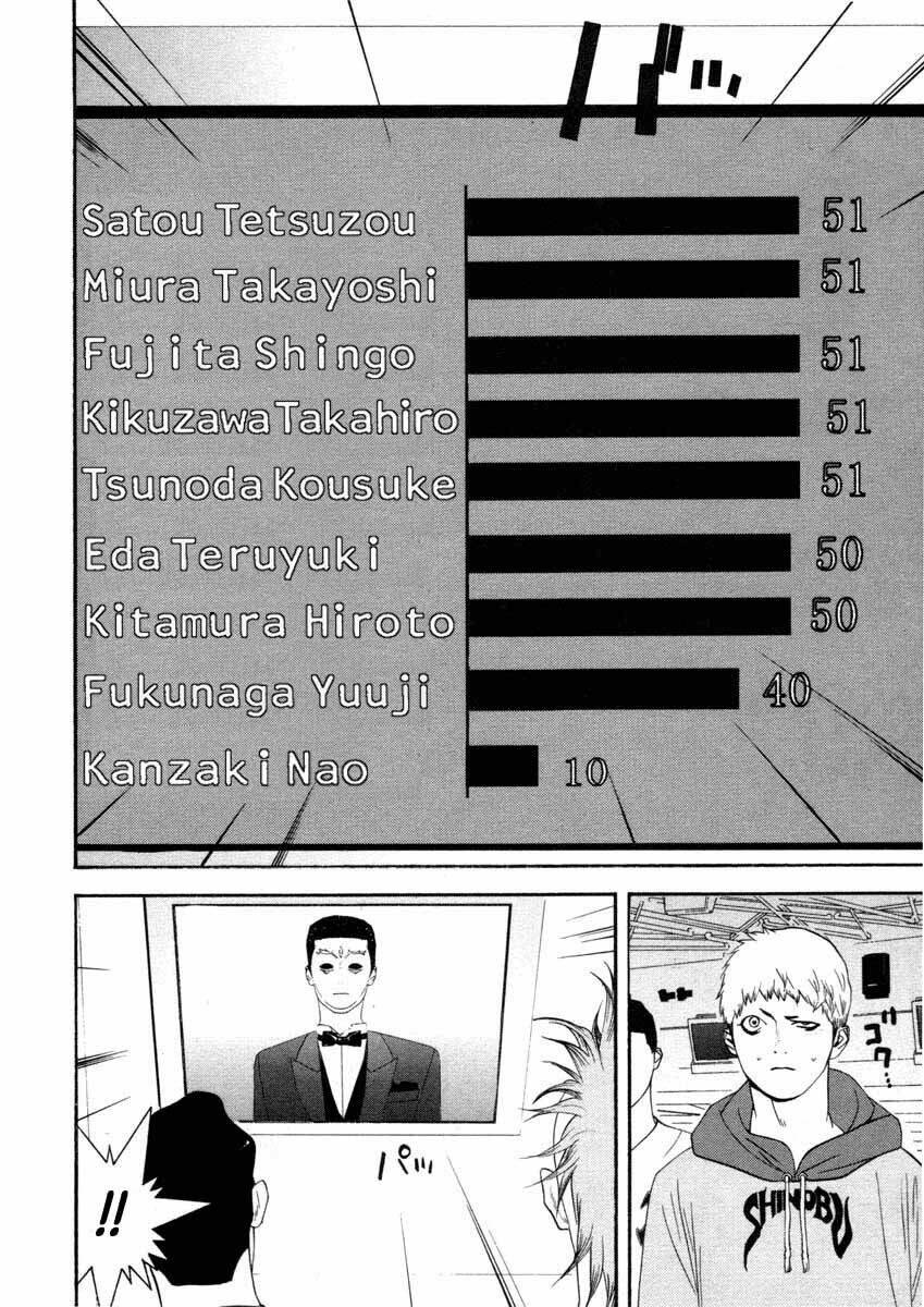 Liar Game Chapter 26 - Trang 2