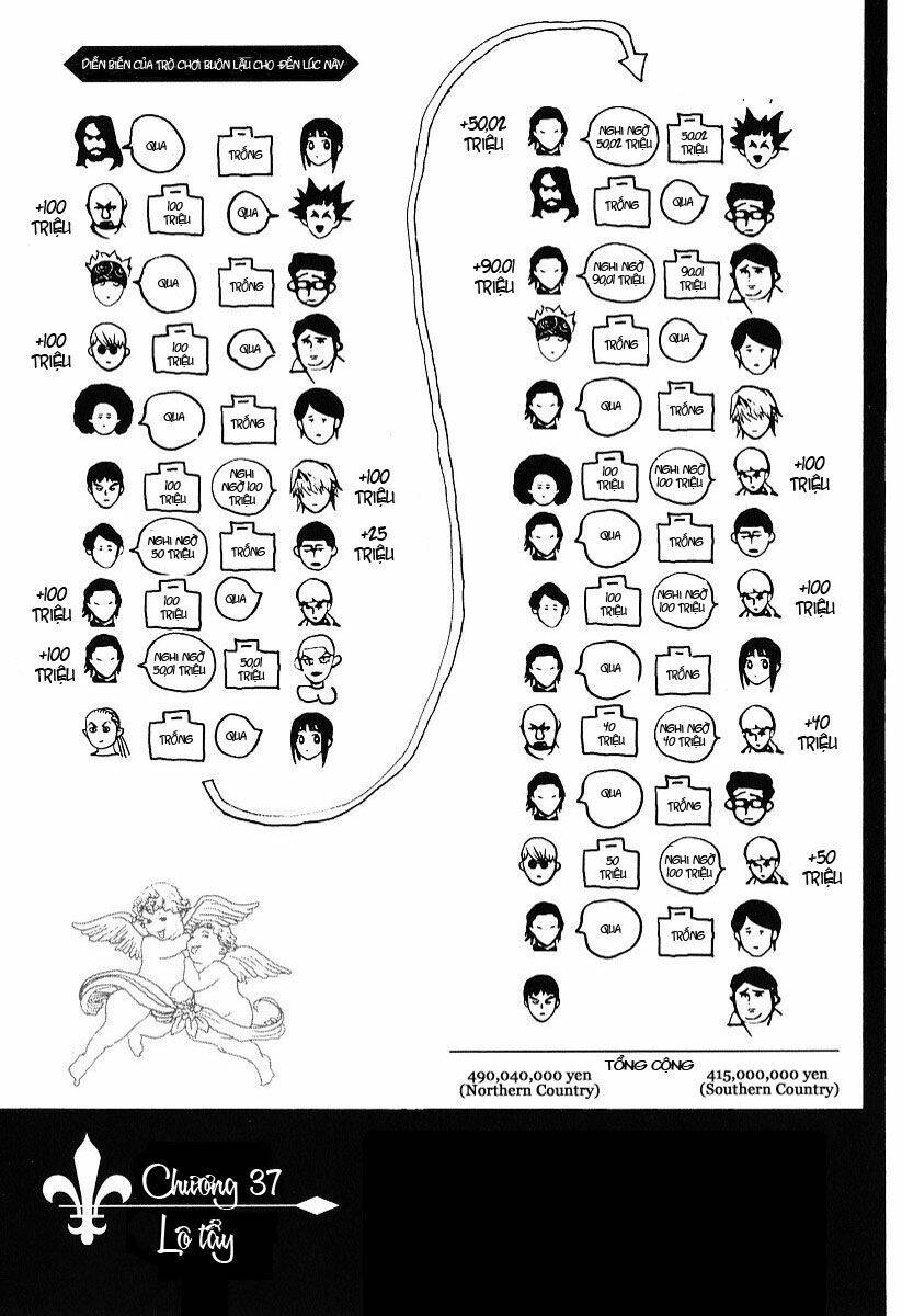 Liar Game Chapter 37 - Trang 2