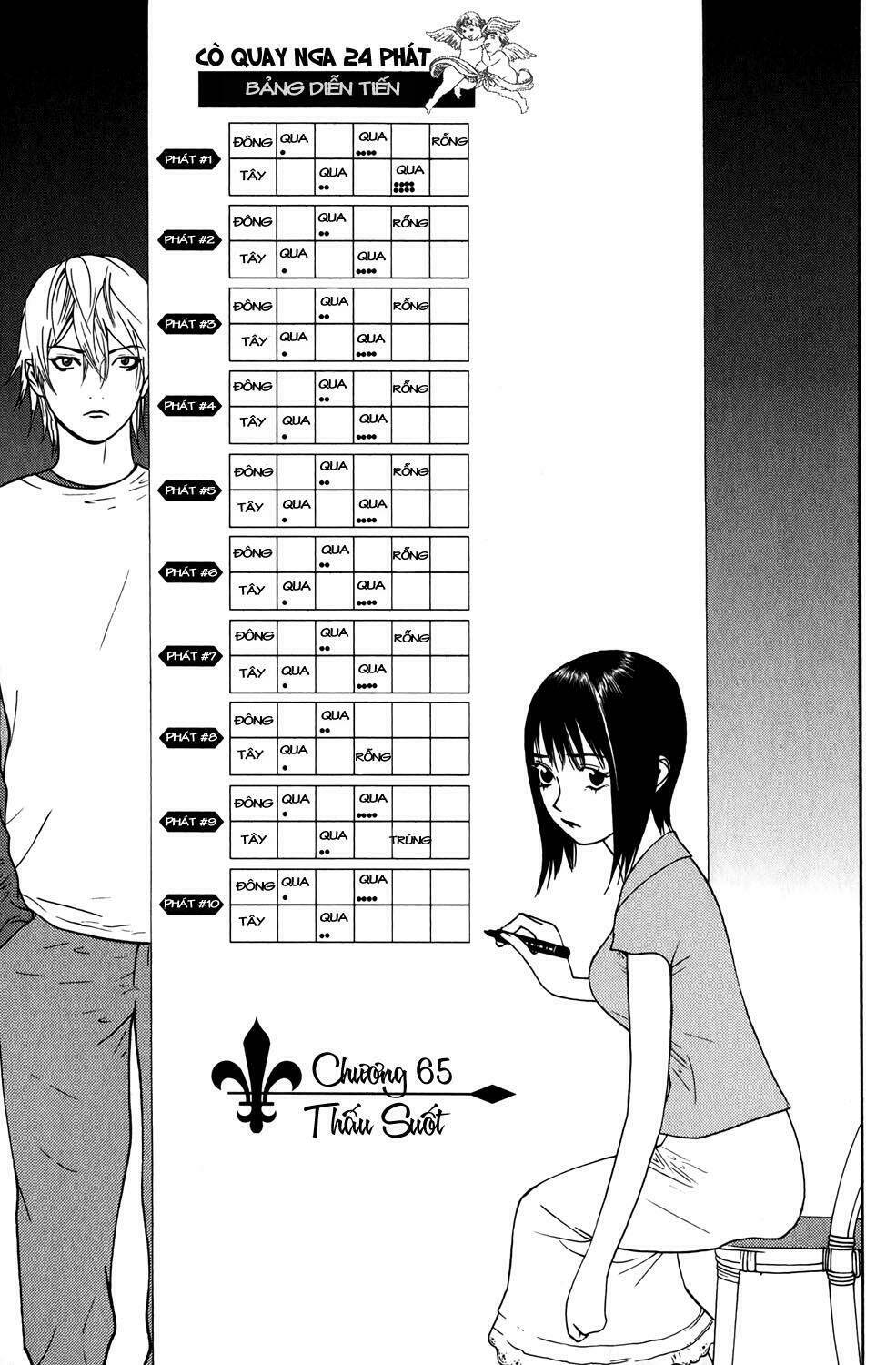 Liar Game Chapter 65 - Trang 2