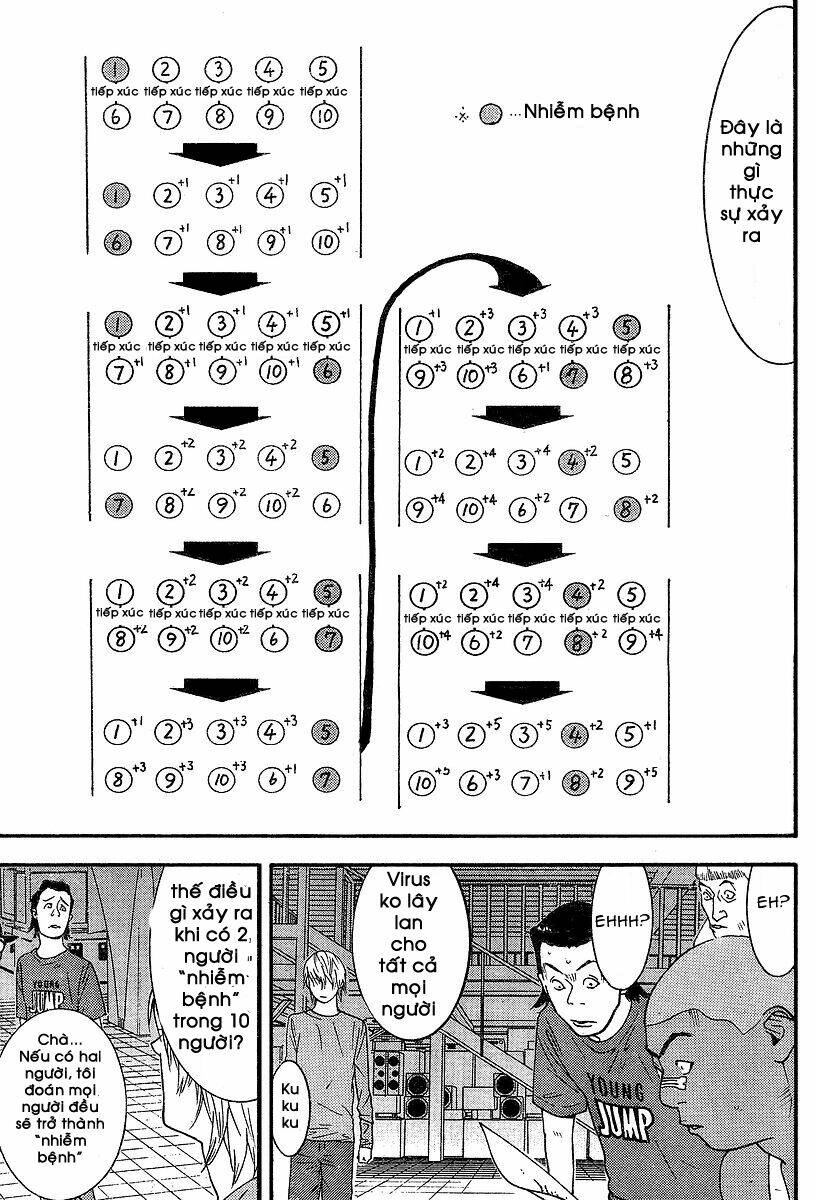 Liar Game Chapter 88 - Trang 2