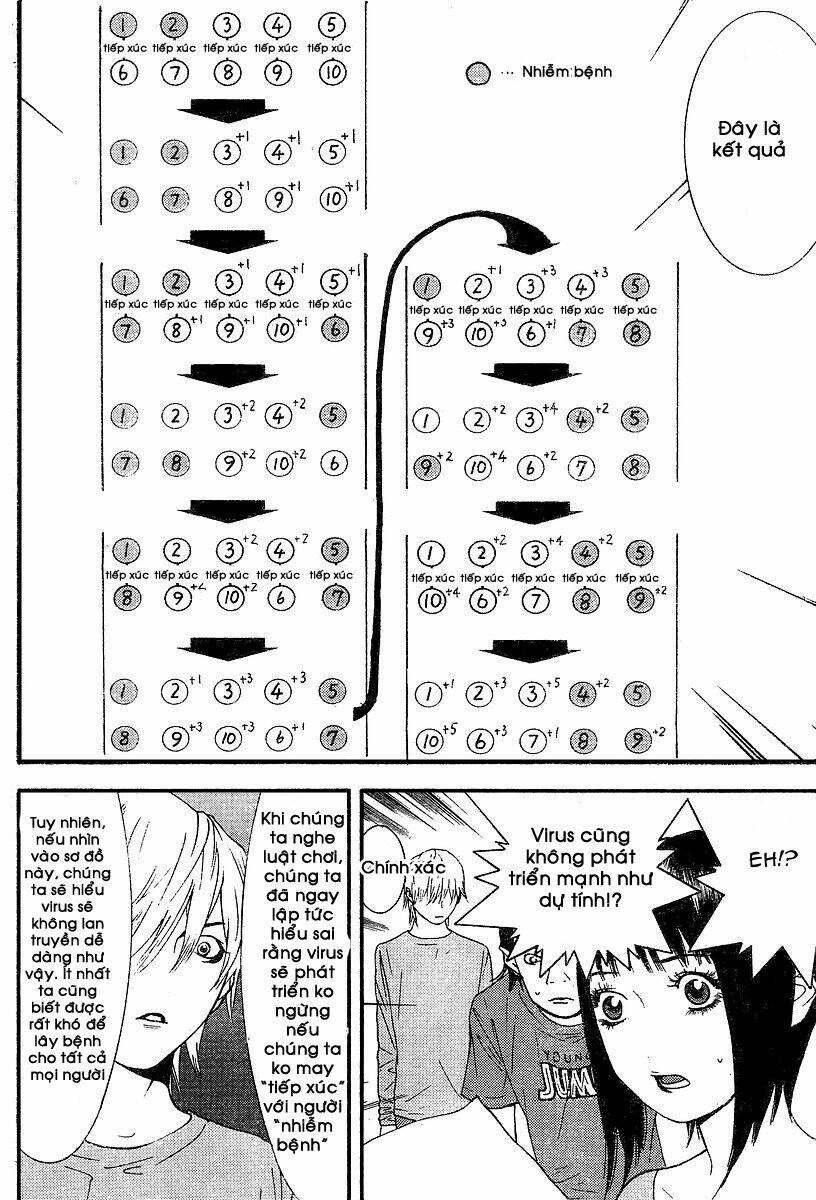 Liar Game Chapter 88 - Trang 2