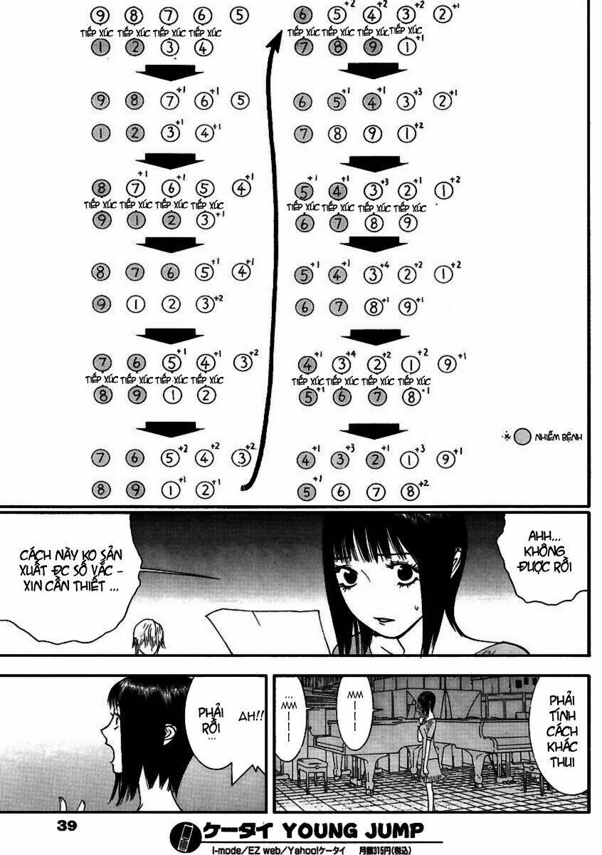 Liar Game Chapter 92 - Trang 2