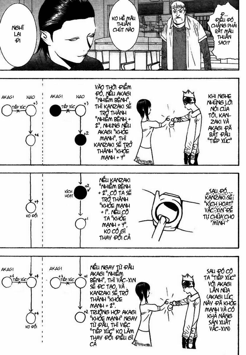 Liar Game Chapter 96 - Trang 2