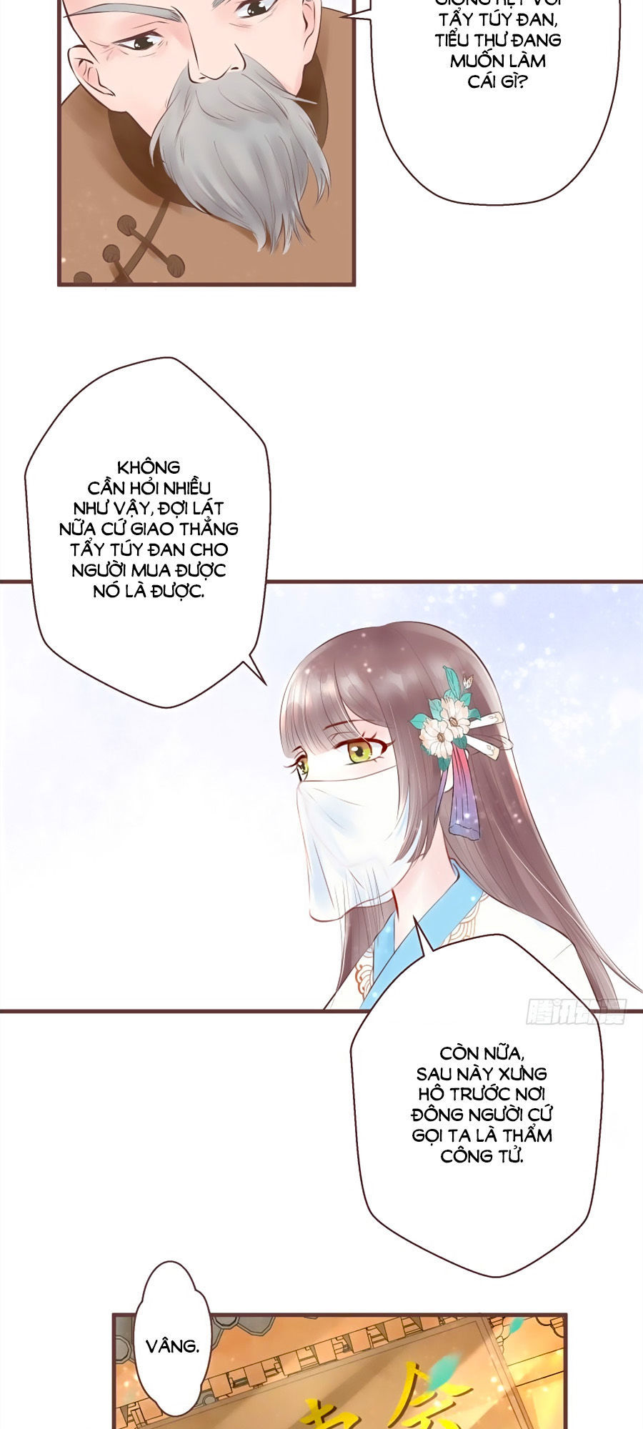 Liệt Hỏa Cuồng Phi: Vương Gia Thú Tính Muốn Sủng Chapter 13 - Trang 2