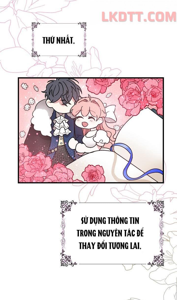 Liều Thuốc An Thần Của Bạo Chúa Chapter 1.2 - Trang 2
