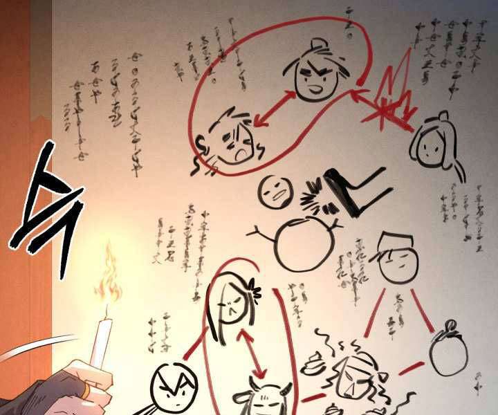 Lightning Degree Chapter 111 - Trang 2