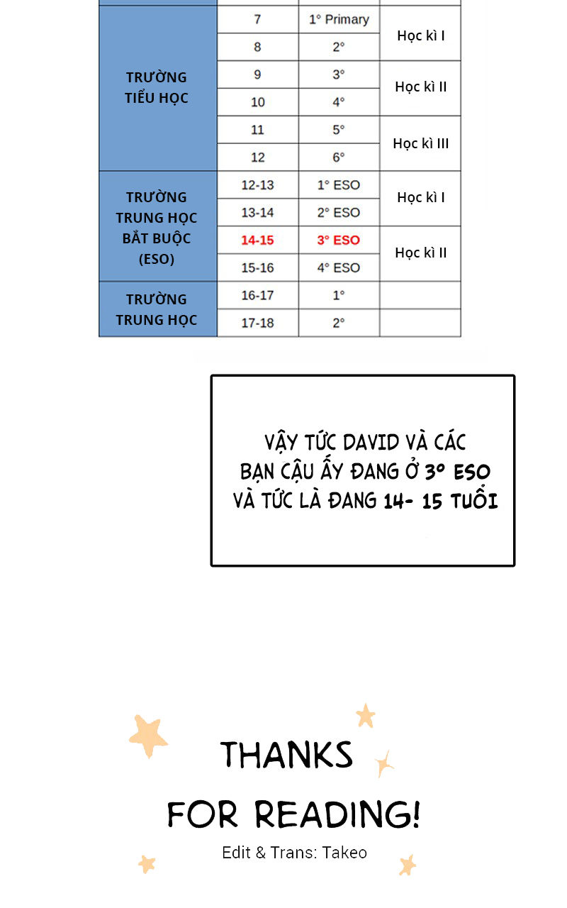 Lời Nguyền Lalin Chapter 3 - Trang 2