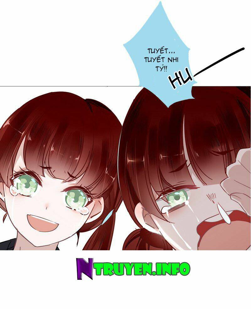 Lời Nguyền Lâu Lan: Bạo Quân Hung Ác Sủng Ái Ta Chapter 14 - Trang 2