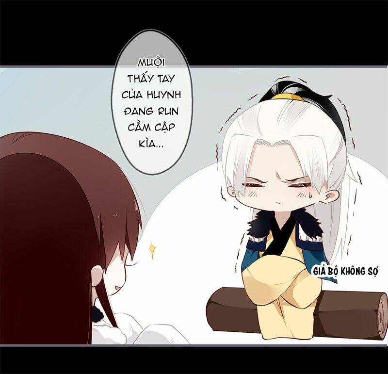 Lời Nguyền Lâu Lan: Bạo Quân Hung Ác Sủng Ái Ta Chapter 40 - Trang 2