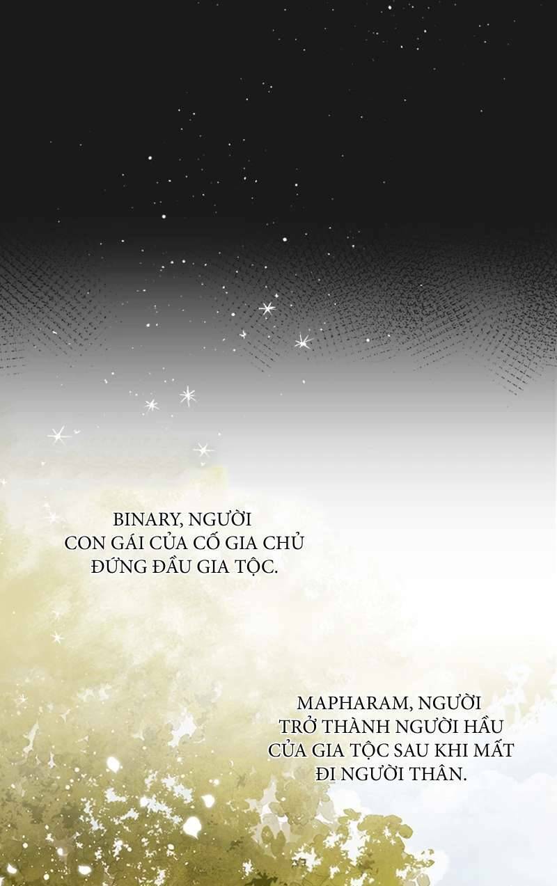 Lời Thú Nhận Của Chúa Tể Bóng Tối Chapter 8 - Trang 2