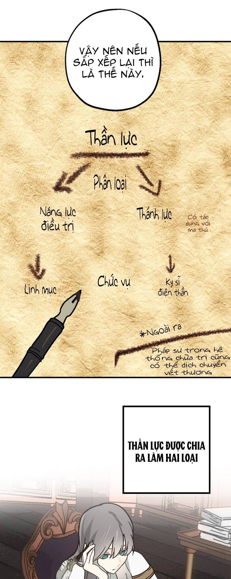 Lời Thú Nhận Nhầm Lẫn Chapter 50 - Trang 2