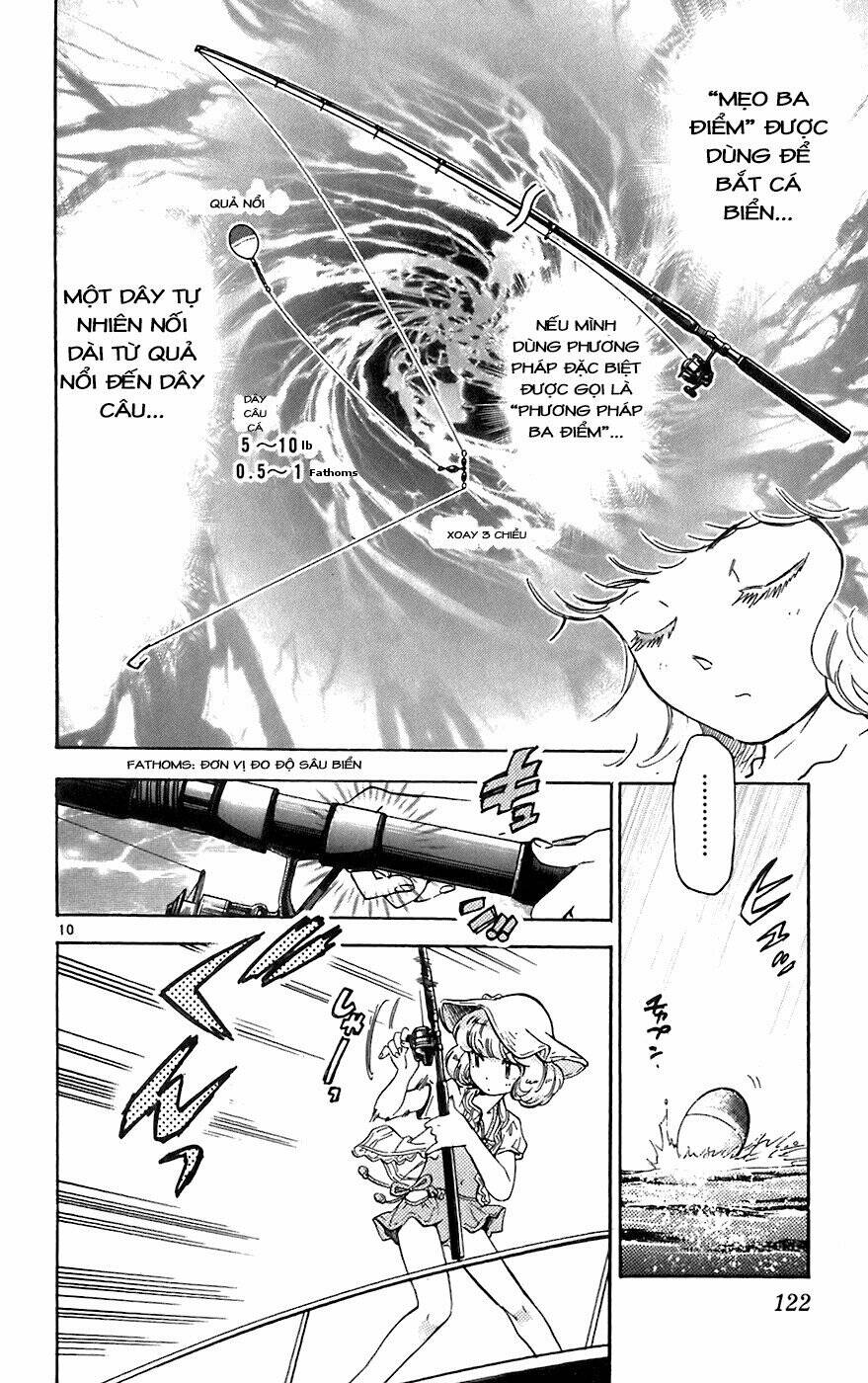 Loli Siêu Năng Lực Chapter 55 - Trang 2
