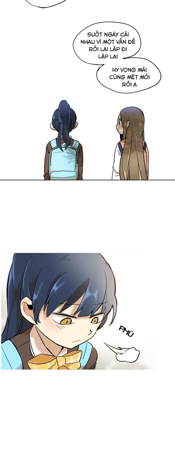 Lớn Lên Đểu Cáng Chapter 5 - Trang 2