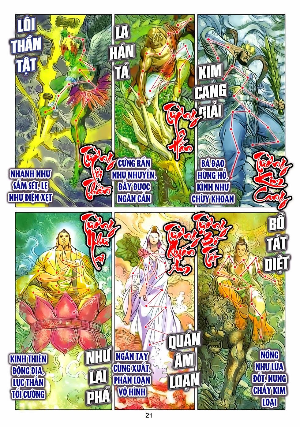 Long Hổ Môn Chapter 475 - Trang 2