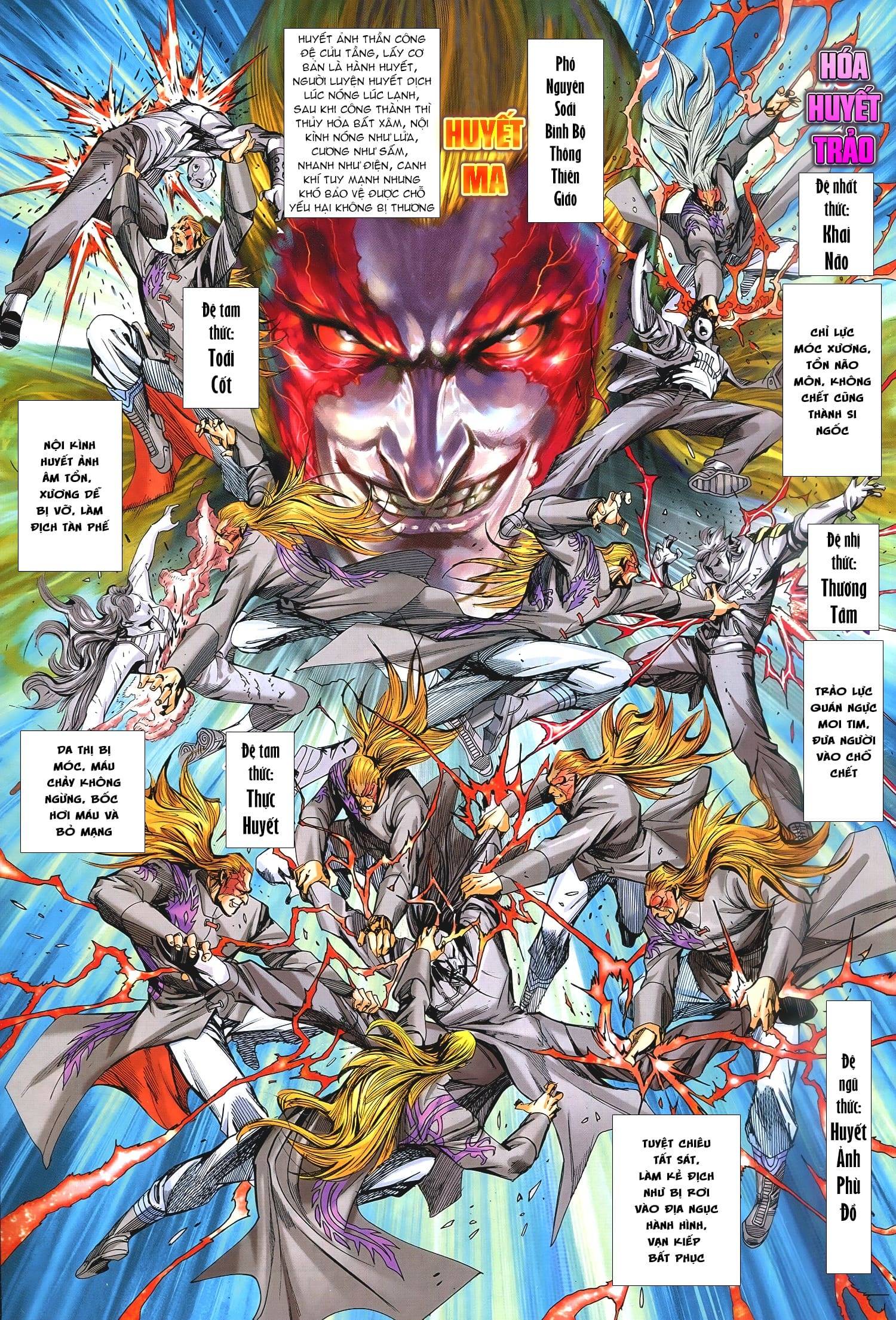 Long Hổ Môn Chapter 943 - Trang 2